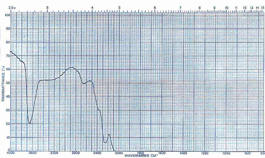 Optik-IR-75dpi.jpg (154257 Byte)